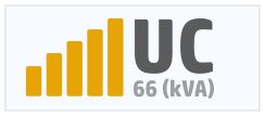 U Power Generator